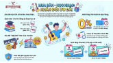 Mua Đàn – Học Nhạc – Ưu Đãi Gấp Đôi