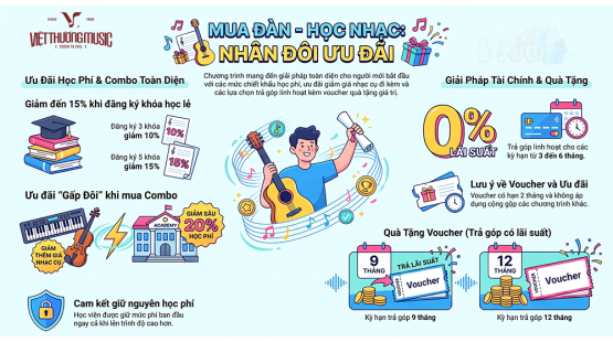 Mua Đàn – Học Nhạc – Ưu Đãi Gấp Đôi