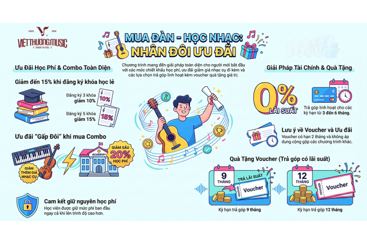Mua Đàn – Học Nhạc – Ưu Đãi Gấp Đôi