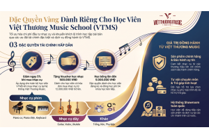 Ưu Đãi Học Viên VTMS | Tặng Voucher Học Nhạc 500K & Giảm 5% Nhạc Cụ