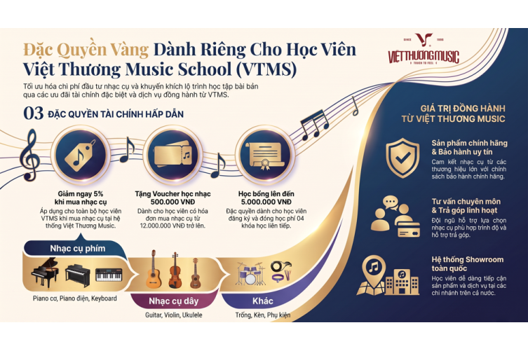 Ưu Đãi Học Viên VTMS | Tặng Voucher Học Nhạc 500K & Giảm 5% Nhạc Cụ