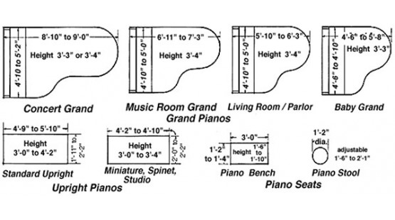 Tìm hiểu về kích thước các loại đàn piano cơ trên thị trường