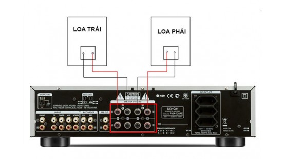 Hướng dẫn cách kết nối amply với loa