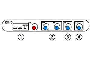 Echo micro: Cách chỉnh để hát karaoke hay