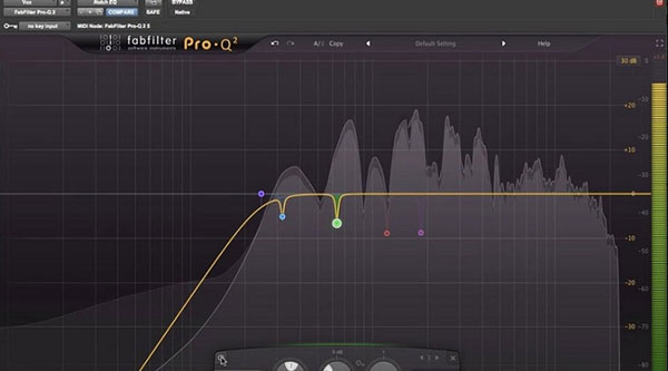 Lọc Band pass filter và Notch filter